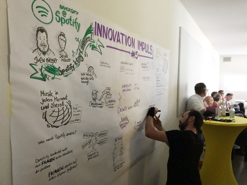 djangonaut-cologne-intelligence-innovation-impuls-spotify-sven-bieber-making-of