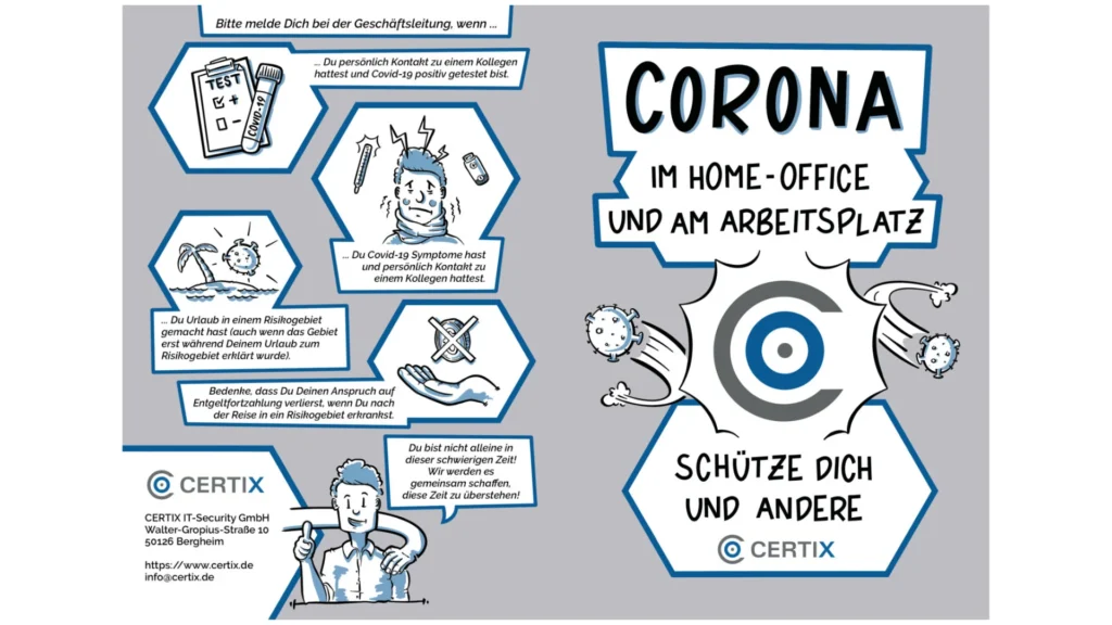 Corona-Flyer 1 Sketchnote-Illustration, Certix