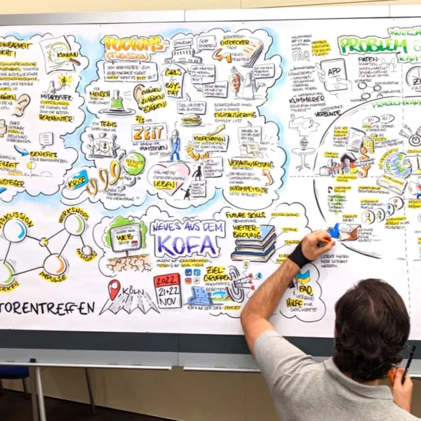 20221128-GraphicRecording-Kofa-Multiplikatorentreffen-djangonaut-3