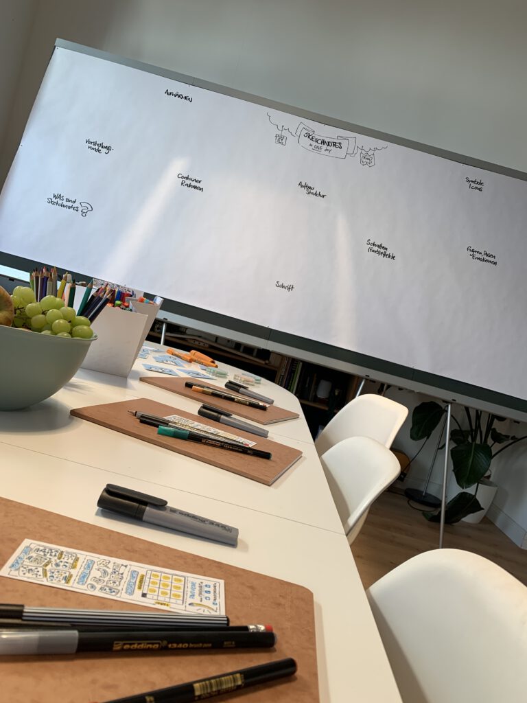 Sketchnotes Workshop Setup